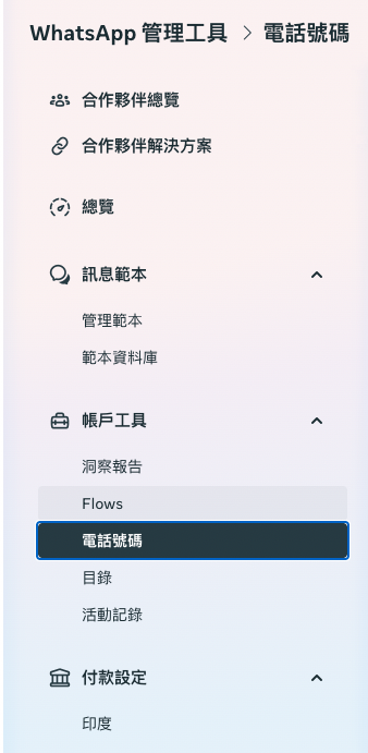 Phone number